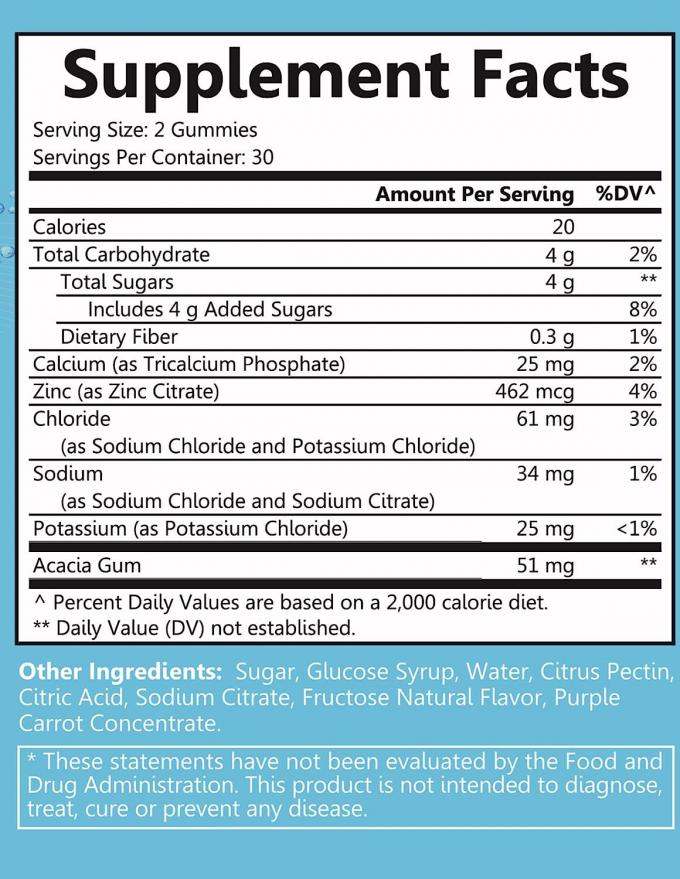 &Omicron;&mu;&iota;&lambda;ί&alpha; &Upsilon;&delta;&rho;&omicron;&pi;&omicron;ί&eta;&sigma;&eta; &Eta;&lambda;&epsilon;&kappa;&tau;&rho;&omicron;&lambda;ύ&tau;&eta;&sigmaf; &Gamma;&omicron;&upsilon;&mu;ά&iota; &phi;&upsilon;&sigma;&iota;&kappa;ή &gamma;&epsilon;ύ&sigma;&eta; &mu;&omicron;ύ&rho;&alpha; &Eta;&lambda;&epsilon;&kappa;&tau;&rho;&omicron;&lambda;ύ&tau;&eta;&sigmaf; &Upsilon;&gamma;&epsilon;ί&alpha; &Upsilon;&pi;&omicron;&sigma;&tau;ή&rho;&iota;&xi;&eta; &Beta;ί&gamma;&kappa;&alpha;&nu; &Alpha;&pi;&alpha;&lambda;&lambda;&alpha;&gamma;&mu;έ&nu;&omicron;&sigmaf; &alpha;&pi;ό &gamma;&lambda;&omicron;&upsilon;&tau;έ&nu;&eta; &Mu;&eta; &Gamma;&Tau;&Omicron; &Chi;&alpha;&lambda;ά&lambda; &Pi;&epsilon;&kappa;&tau;ί&nu;&eta; 4