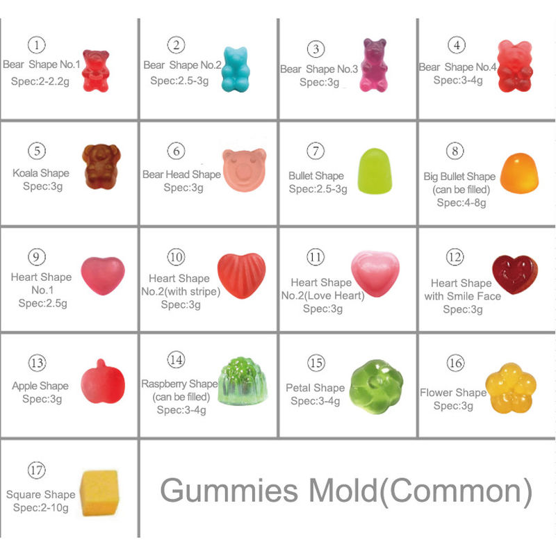 Ετικέτα Ιδιωτικού Προϊόντος Βιγκάνια Gummy Candy Focus Βελτιώνει τη Μνήμη Νοοτροπικά Συμπλήρωμα Ενισχυτικό για τον Εγκεφάλου Νοοτροπικά Gummies
